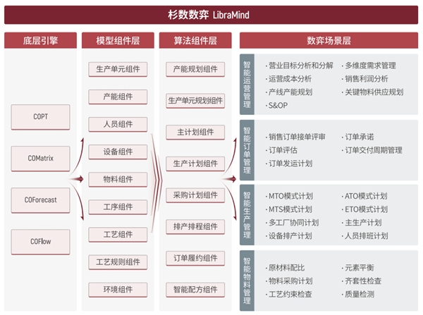 ＂2025新澳门天天开好彩大全37b＂的：策略优化计划_交互版9.31
