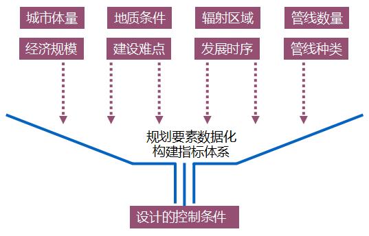 建筑砌块制造 第147页