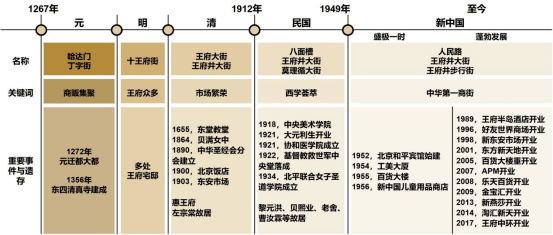 建筑砌块制造 第146页