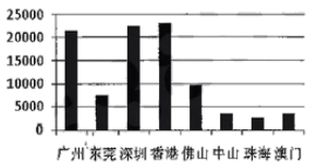 建筑砌块制造 第137页