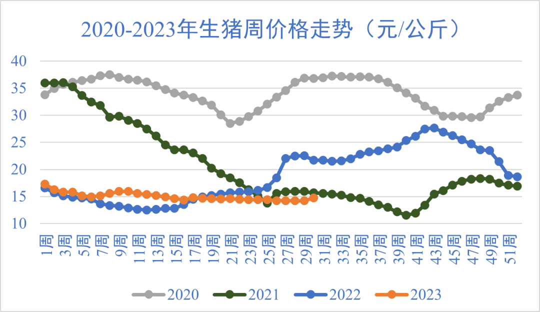 轻质建筑材料制造 第118页
