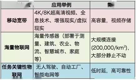 建筑砌块制造 第135页