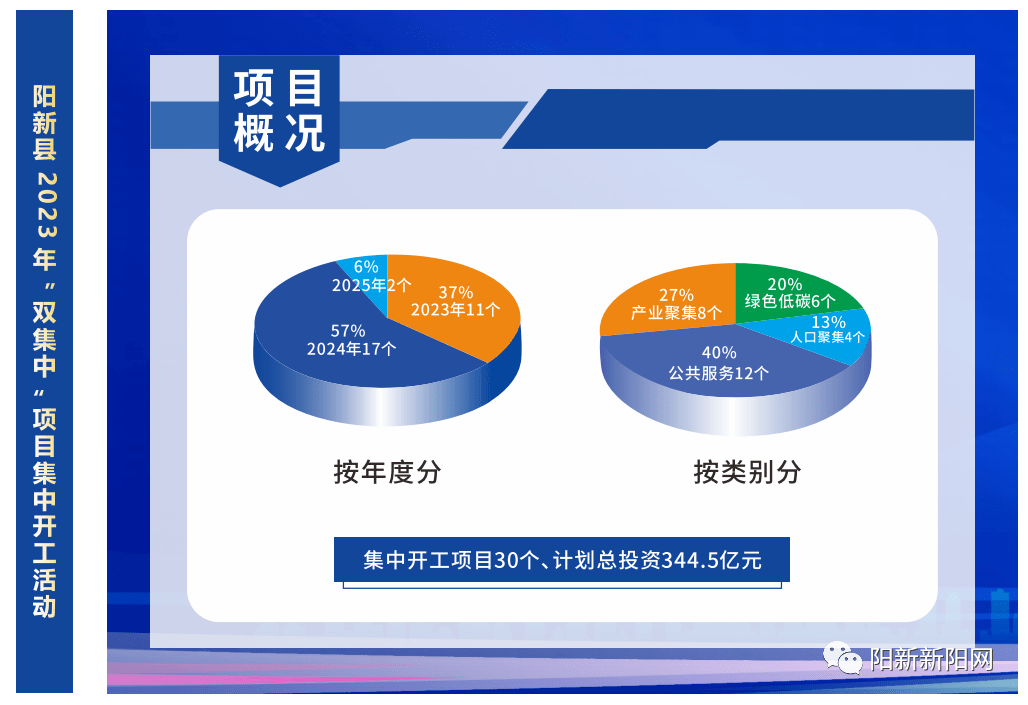 轻质建筑材料销售 第126页