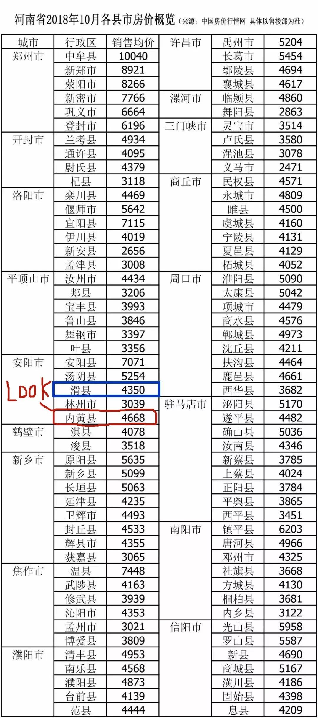 轻质建筑材料制造 第111页