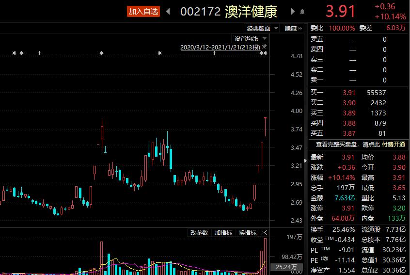 民丰特纸股票行情深度解析，市场走势分析与前景展望