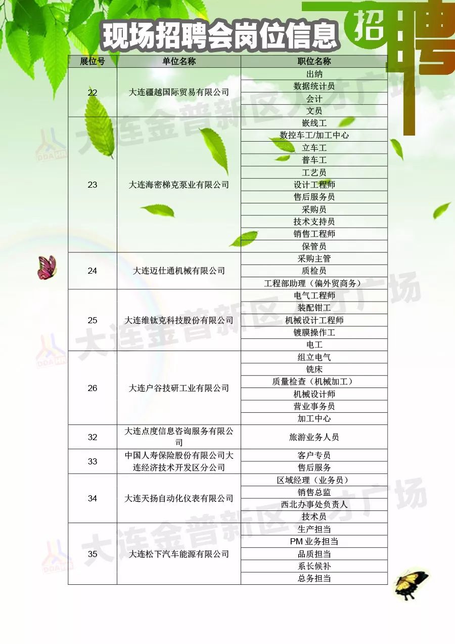 建筑砌块制造 第102页