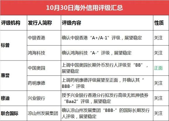 建筑砌块制造 第94页