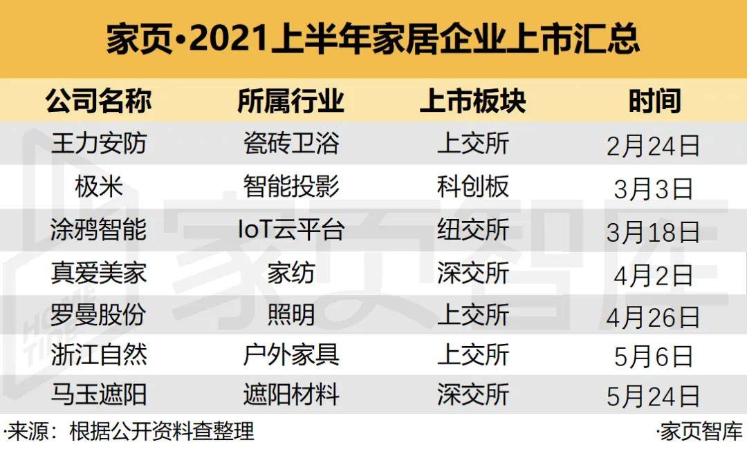 轻质建筑材料制造 第71页