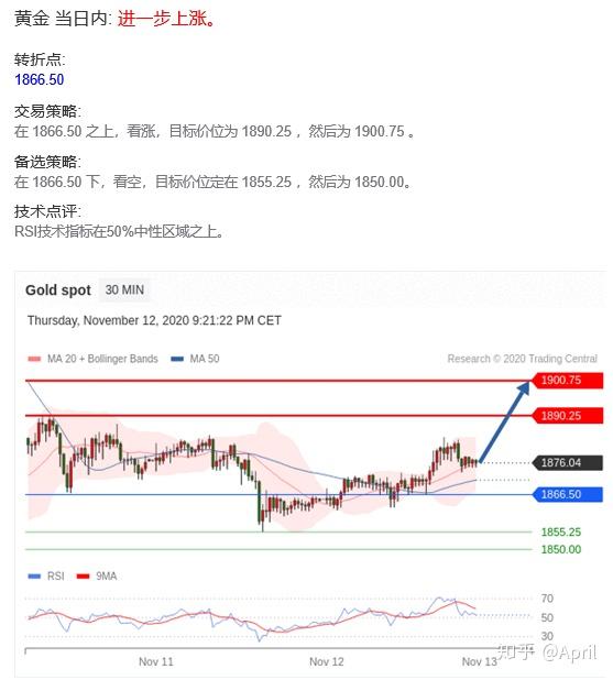 轻质建筑材料销售 第22页