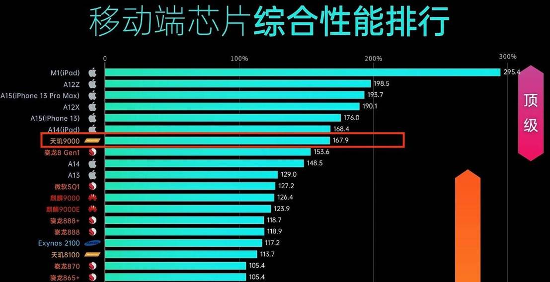 建筑砌块制造 第18页