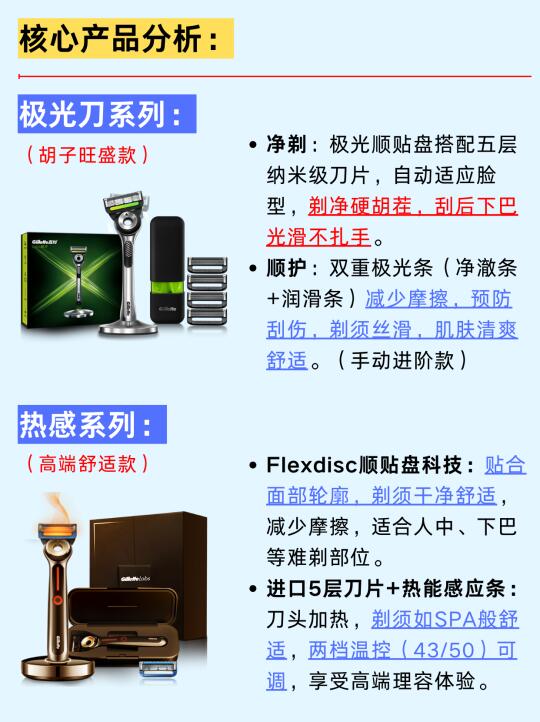 轻质建筑材料制造 第15页