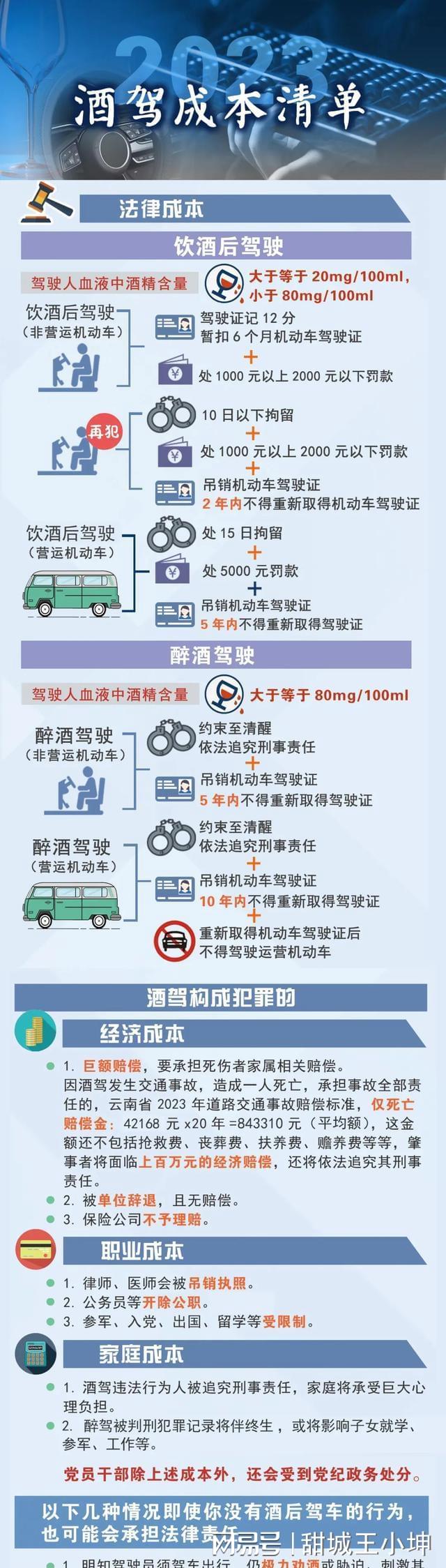 最新水果驾，健康环保的出行方式