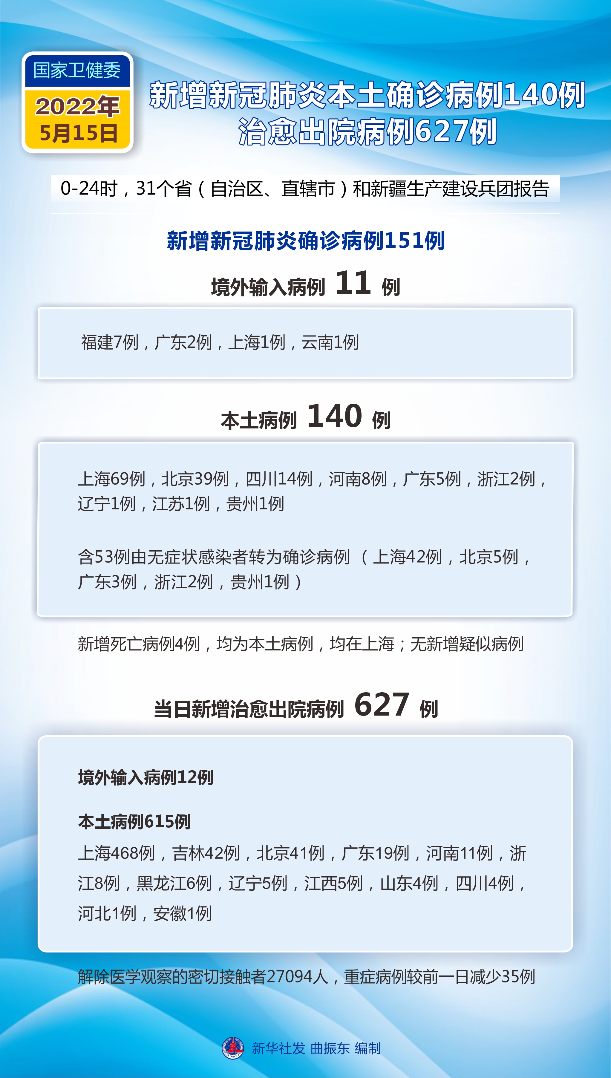 建筑砌块制造 第8页