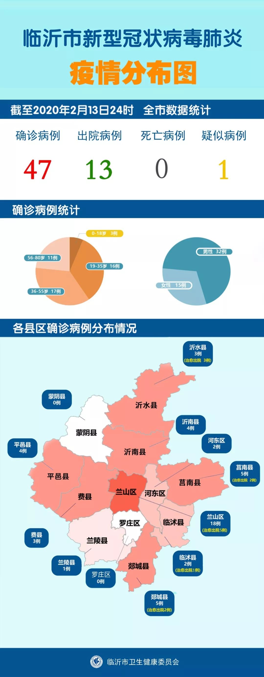 齐鲁疫情最新动态，当前形势全面解读与应对策略探讨