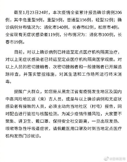 冠状最新通报更新，病毒动态一目了然✨