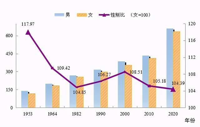建筑砌块销售