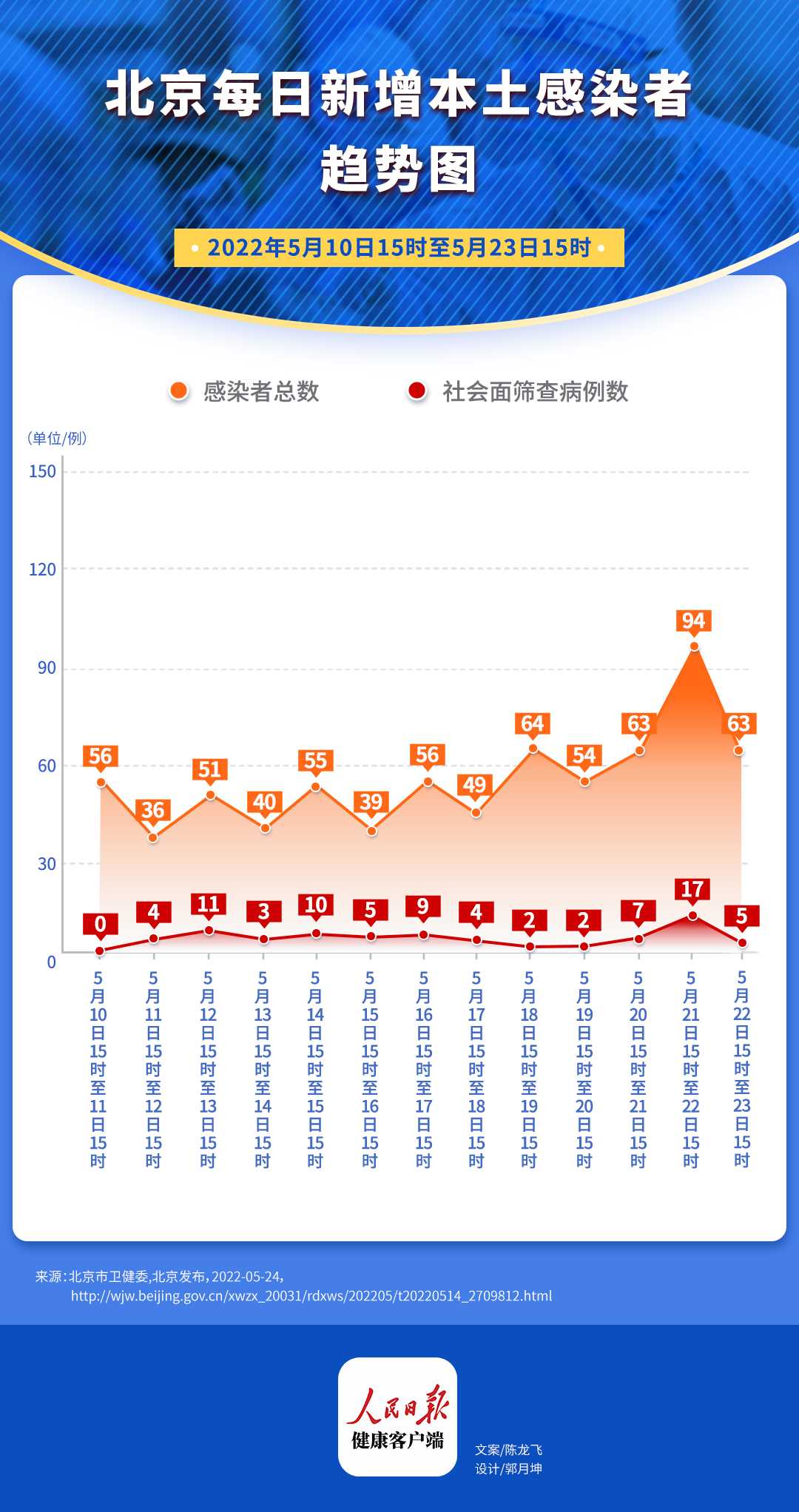 疫情下的学习变革，铸就自信与成就的力量之路
