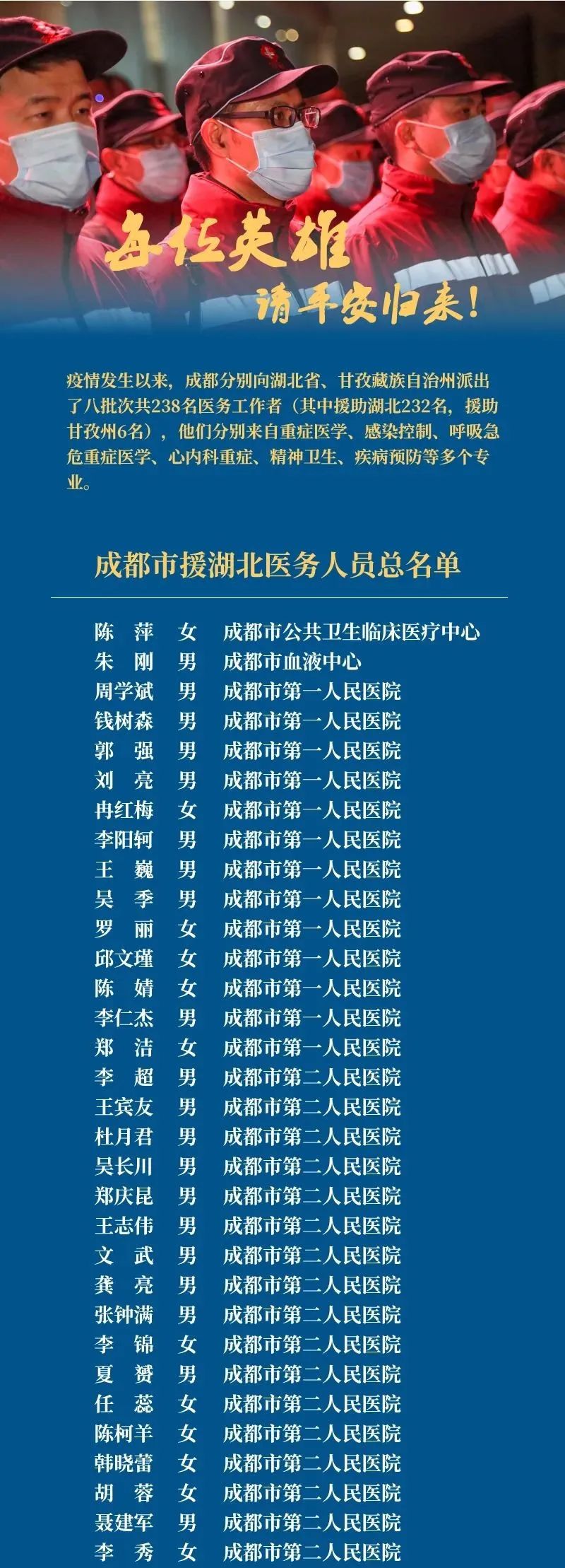 最新援助名单公布，受援人员名单更新