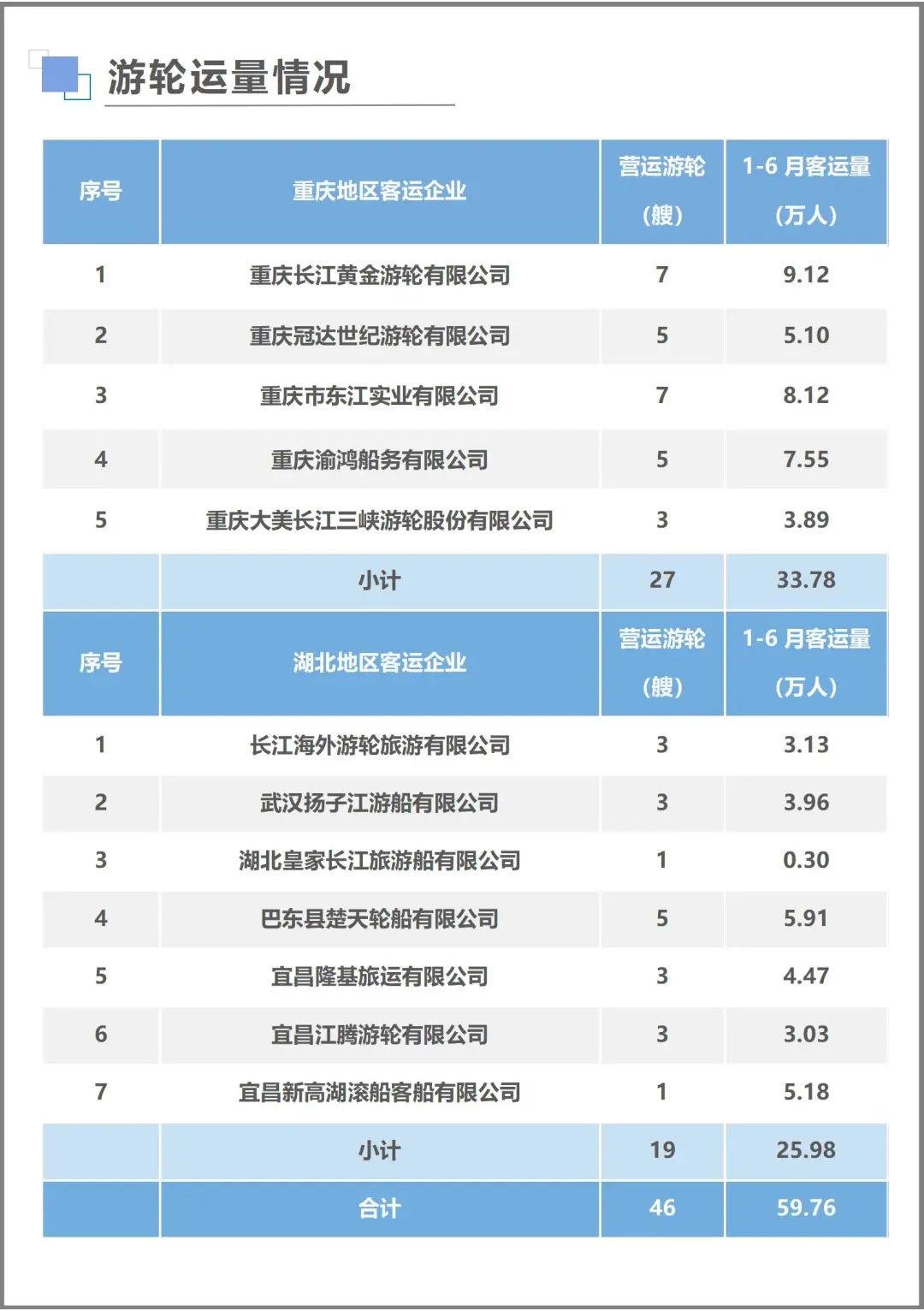 最新疫情涪陵，观点阐述与分析