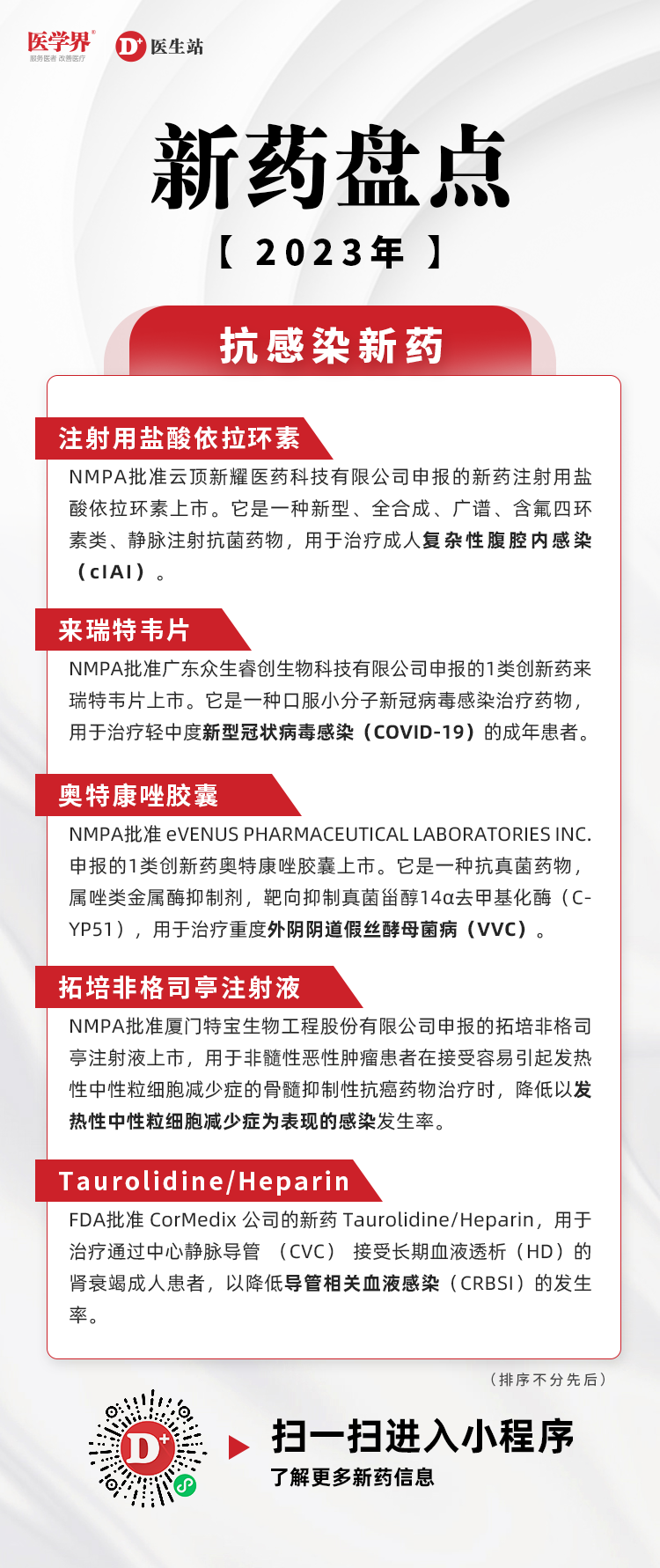 最新动物药，时代进步引领医药革新的浪潮