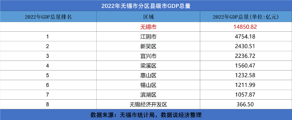 无锡最新高科技产品引领未来生活潮流重磅发布！