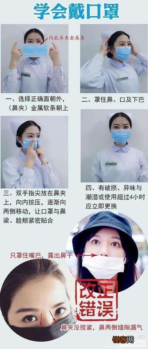 最新口罩戴法的演变背景、影响及趋势分析