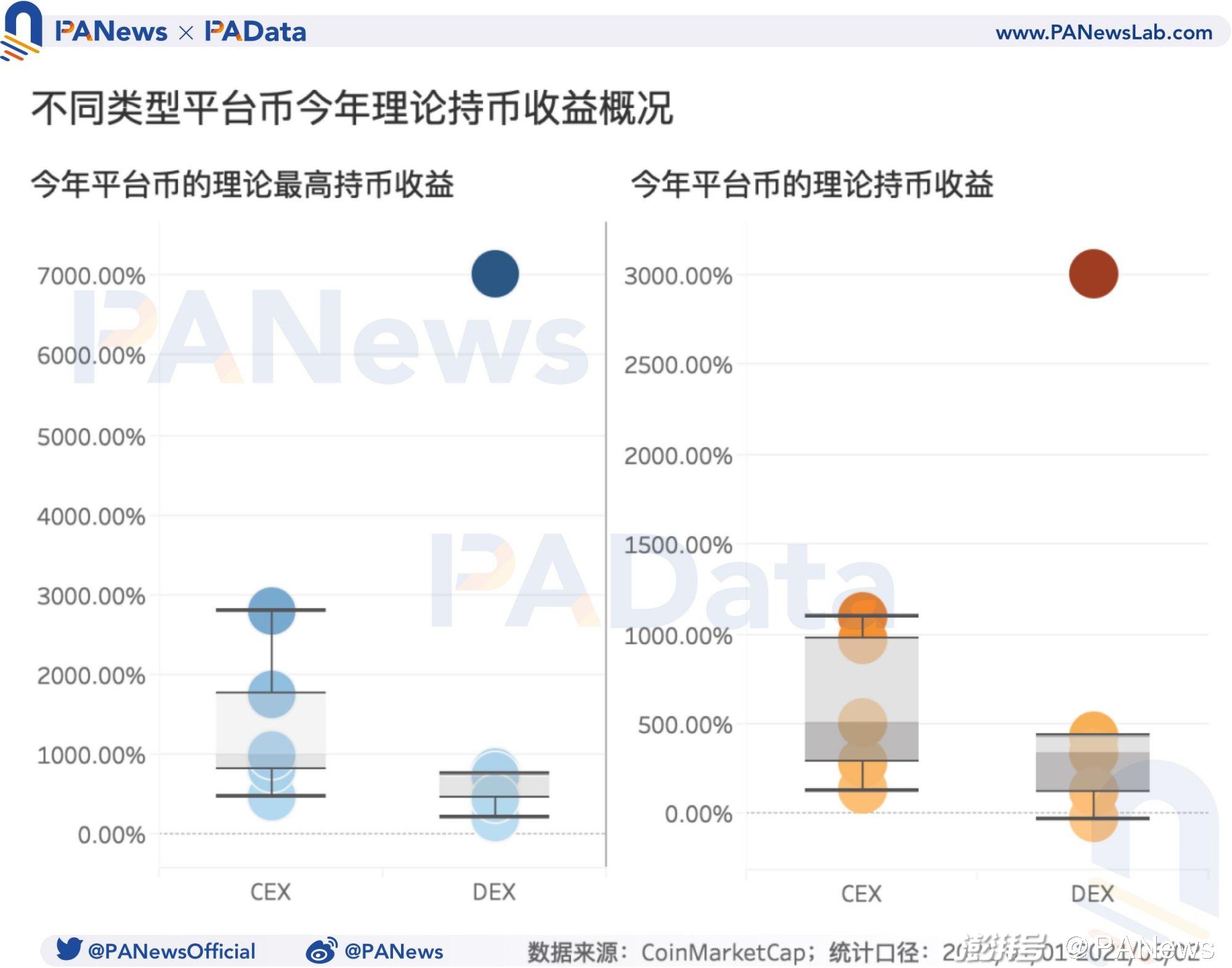 寿司币最新操作指南，从入门到精通的详尽步骤指南