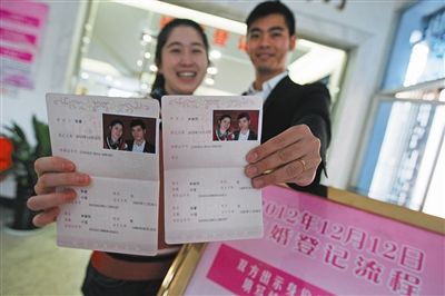 最新办结婚证年龄限制，变化中的学习与自信成就的力量