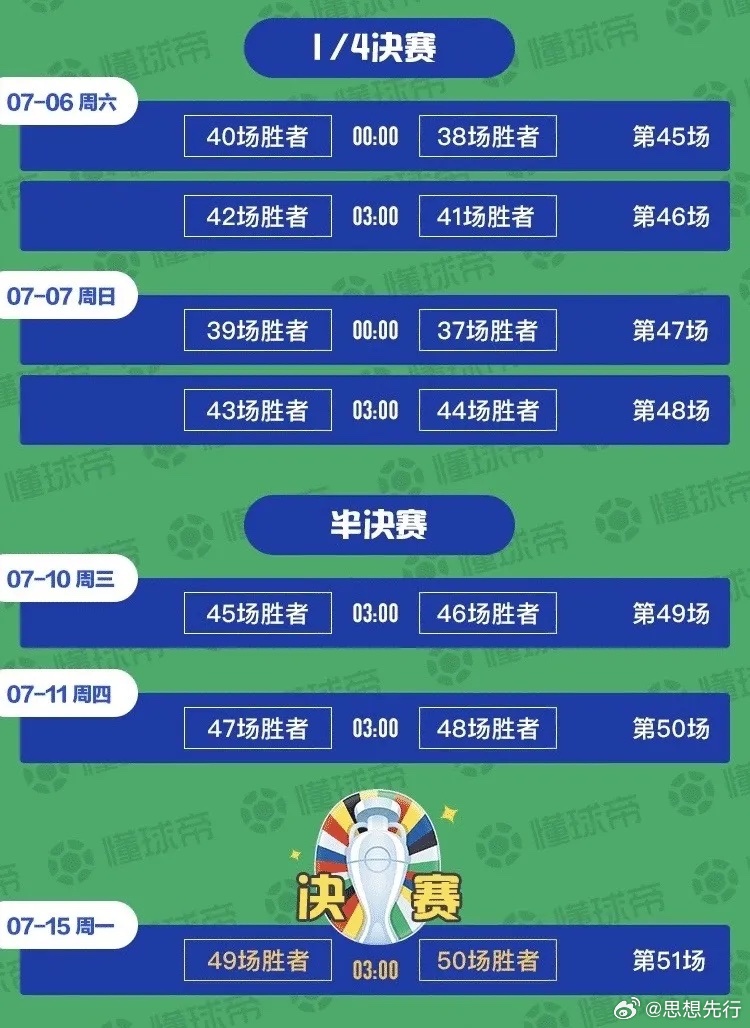 2024港澳246开奖记录开奖结果,具象化表达解说_YGY83.280外观版