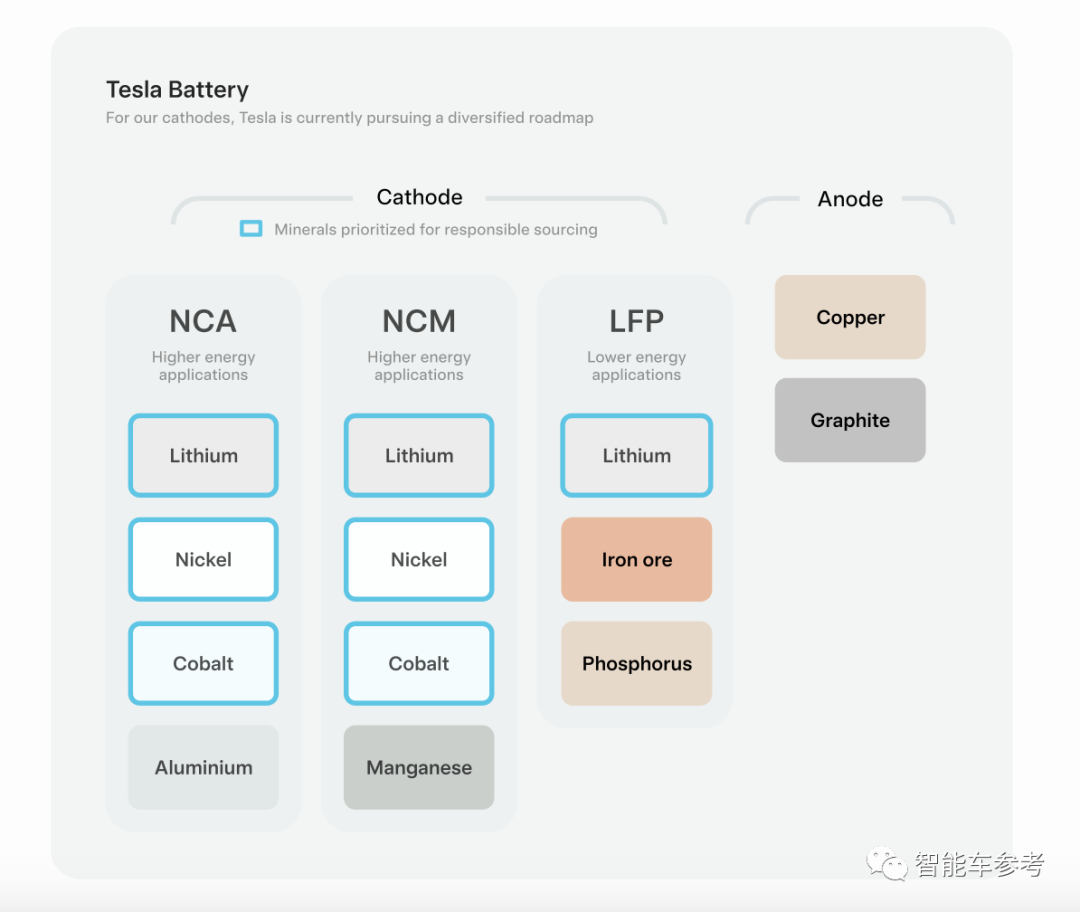 建筑砌块销售 第245页